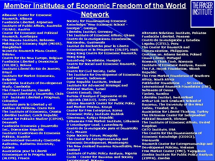 Member Institutes of Economic Freedom of the World Albanian Center for Economic Network Research,