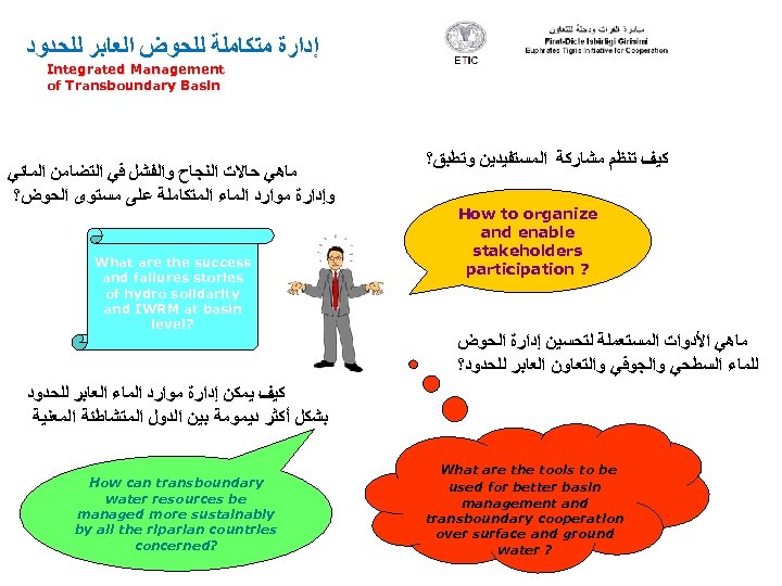  ﺇﺩﺍﺭﺓ ﻣﺘﻜﺎﻣﻠﺔ ﻟﻠﺤﻮﺽ ﺍﻟﻌﺎﺑﺮ ﻟﻠﺤﺪﻭﺩ Integrated Management of Transboundary Basin ﻣﺎﻫﻲ ﺣﺎﻻﺕ ﺍﻟﻨﺠﺎﺡ