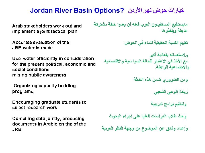 Jordan River Basin Options? ﺧﻴﺎﺭﺍﺕ ﺣﻮﺽ ﻧﻬﺮ ﺍﻷﺮﺩﻥ Arab stakeholders work out and implement
