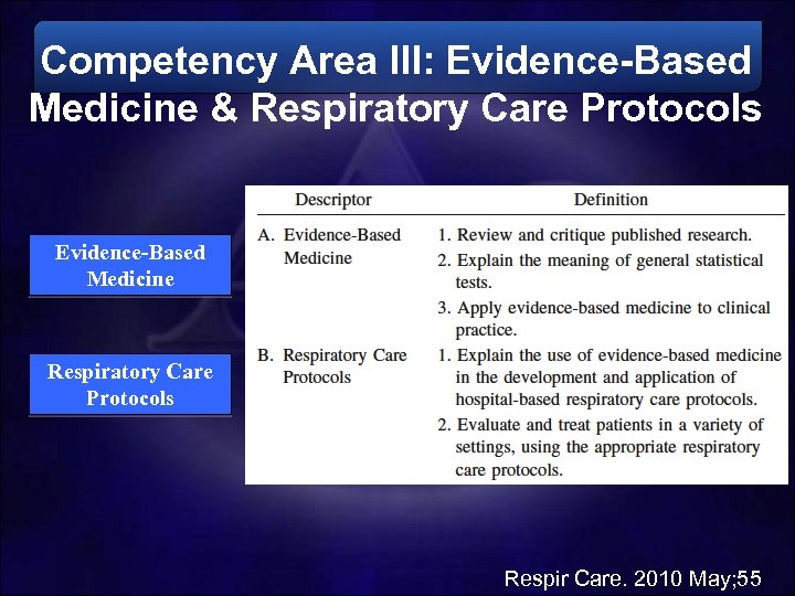 Competency Area III: Evidence-Based Medicine & Respiratory Care Protocols Evidence-Based Medicine Respiratory Care Protocols