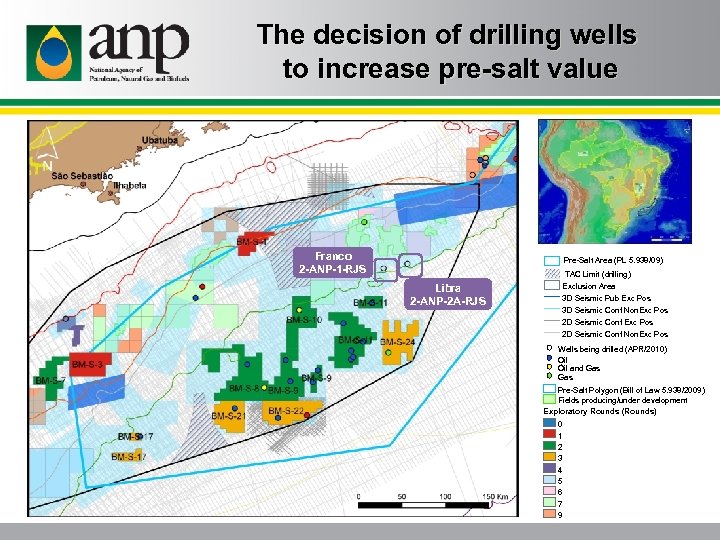 The decision of drilling wells to increase pre-salt value Franco 2 -ANP-1 -RJS Pre-Salt