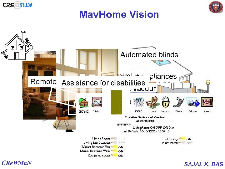 Mav. Home Vision Automated blinds Door/lock controllers, Face recognition, Surveillance system entry Climate control