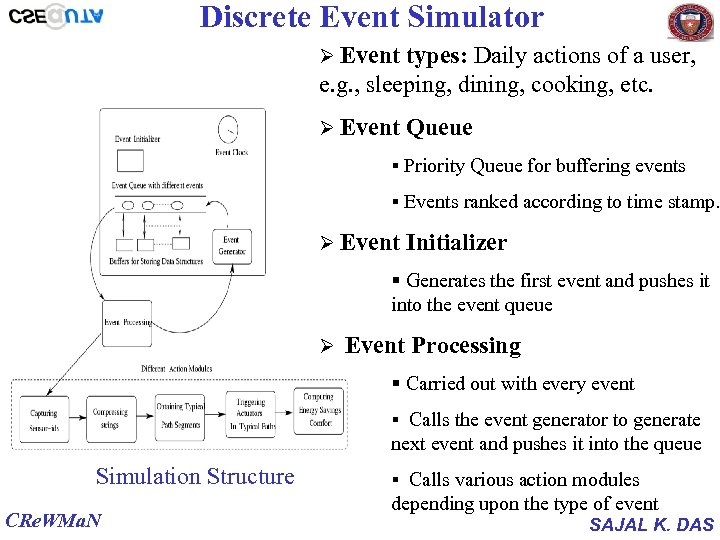 Discrete Event Simulator Ø Event types: Daily actions of a user, e. g. ,