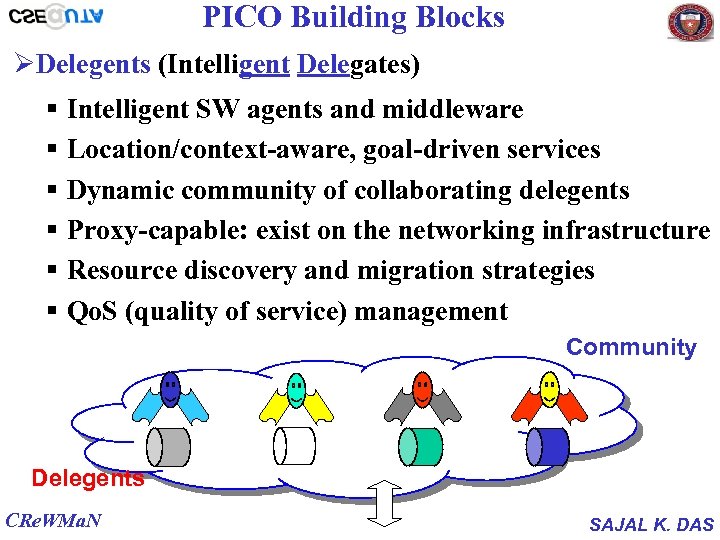 PICO Building Blocks ØDelegents (Intelligent Delegates) § § § Intelligent SW agents and middleware