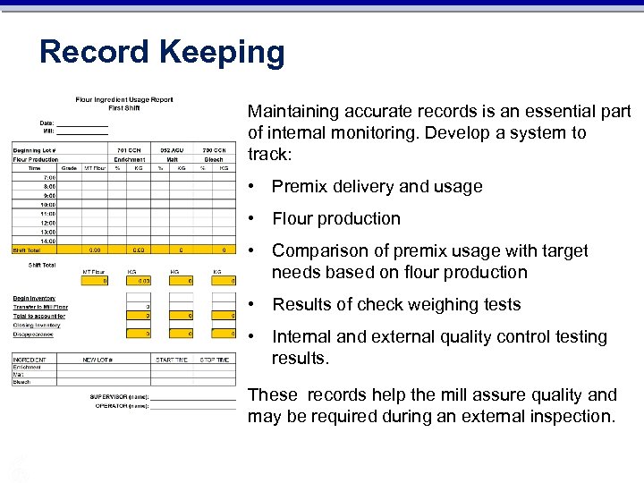 Record Keeping Maintaining accurate records is an essential part of internal monitoring. Develop a