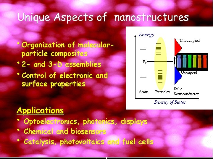 Unique Aspects of nanostructures • Organization of molecular- Energy Unoccupied particle composites • 2