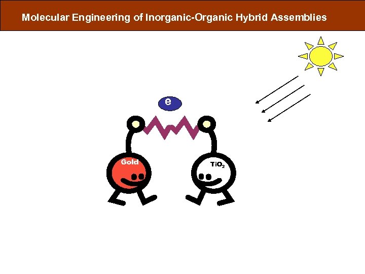 Molecular Engineering of Inorganic-Organic Hybrid Assemblies e Pt Gold Ti. O 2 