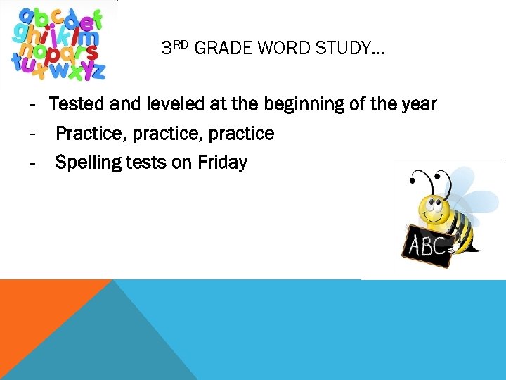 3 RD GRADE WORD STUDY… - Tested and leveled at the beginning of the