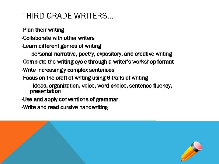 THIRD GRADE WRITERS… -Plan their writing -Collaborate with other writers -Learn different genres of