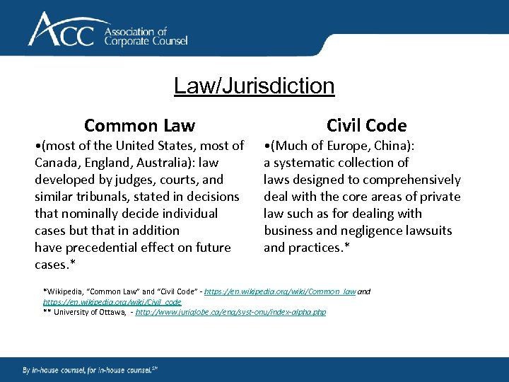 Law/Jurisdiction Common Law • (most of the United States, most of Canada, England, Australia):