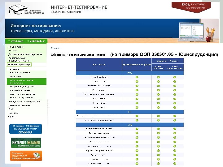 Разместить тест в интернет. Тест интернет магазина. Тестирование интернет магазина пример. Образец тестирование интернет-магазина. Тестирование функционала интернет магазина пример.