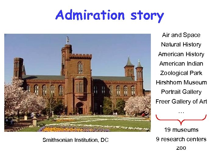 Admiration story Air and Space Natural History American Indian Zoological Park Hirshhorn Museum Portrait