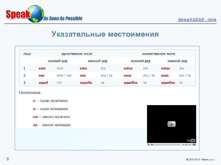 speak. ASAP. com Указательные местоимения 8 © 2010 -2013 Alfares s. r. o. 