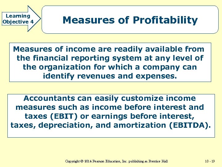 Learning Objective 4 Measures of Profitability Measures of income are readily available from the