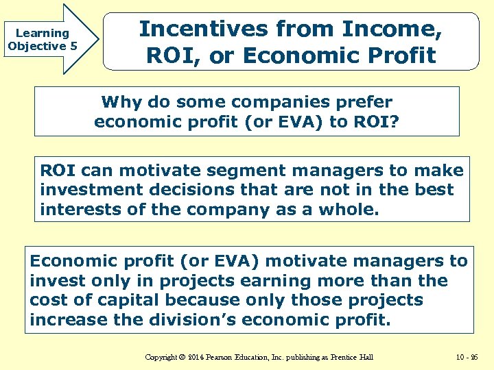 Learning Objective 5 Incentives from Income, ROI, or Economic Profit Why do some companies