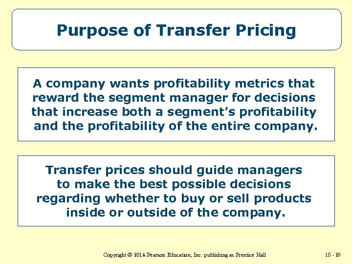 Purpose of Transfer Pricing A company wants profitability metrics that reward the segment manager