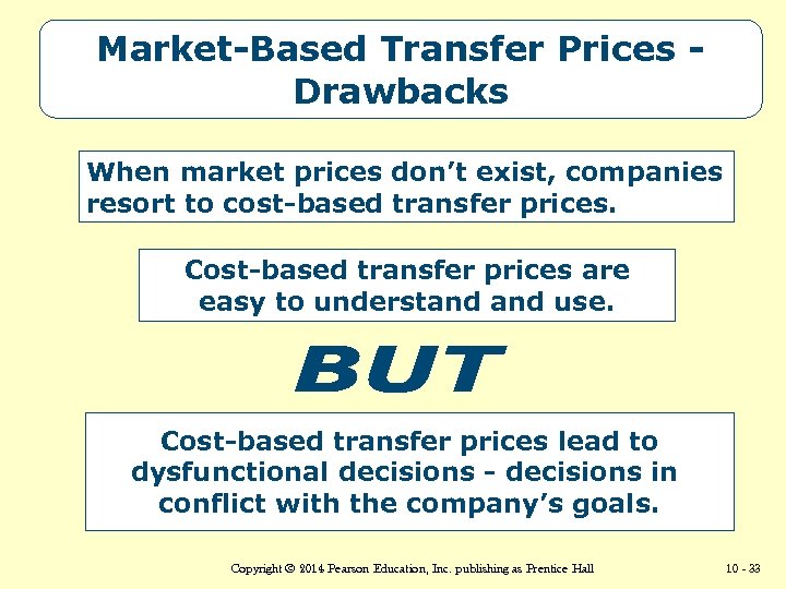 Market-Based Transfer Prices Drawbacks When market prices don’t exist, companies resort to cost-based transfer