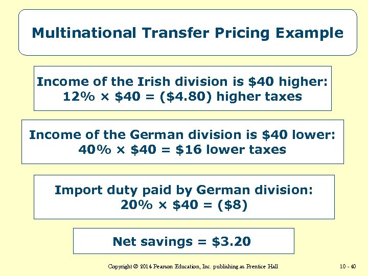 Multinational Transfer Pricing Example Income of the Irish division is $40 higher: 12% ×