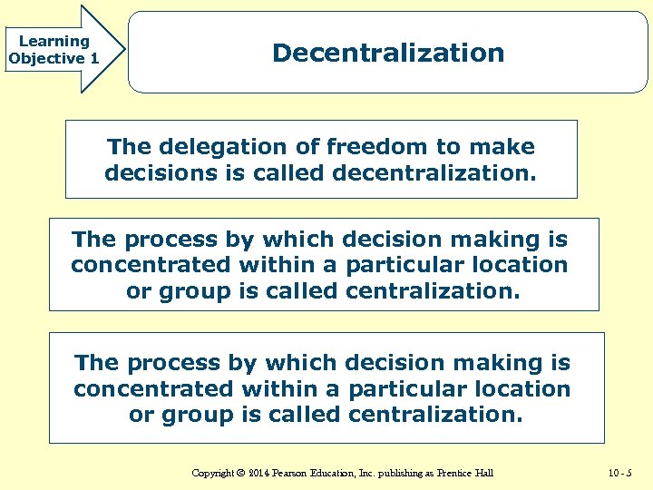 Learning Objective 1 Decentralization The delegation of freedom to make decisions is called decentralization.