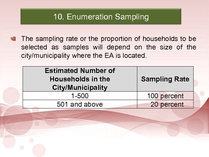 2010 Census of Population and Housing 10. Enumeration Sampling The sampling rate or the