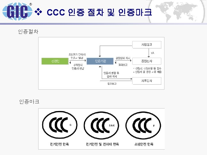 v CCC 인증 절차 및 인증마크 인증절차 인증마크 