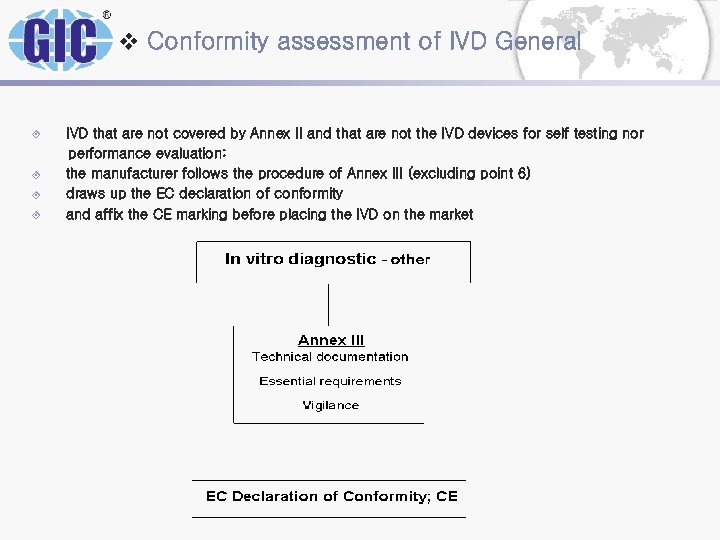 v Conformity assessment of IVD General ± ± IVD that are not covered by