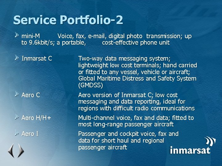 Service Portfolio-2 mini-M Voice, fax, e-mail, digital photo transmission; up to 9. 6 kbit/s;