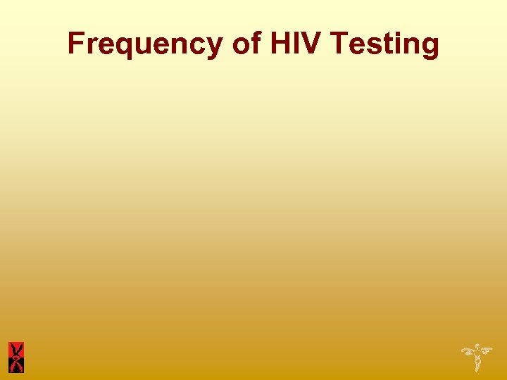 Frequency of HIV Testing 