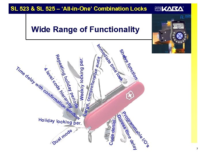 SL 523 & SL 525 – ‘All-in-One’ Combination Locks Wide Range of Functionality Weekly