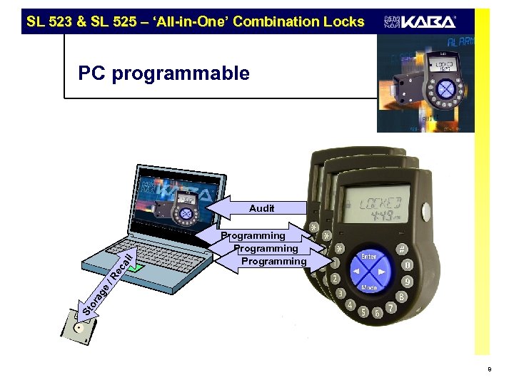 SL 523 & SL 525 – ‘All-in-One’ Combination Locks PC programmable Programming St or