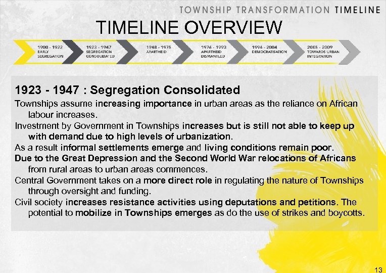 TIMELINE OVERVIEW 1923 - 1947 : Segregation Consolidated Townships assume increasing importance in urban