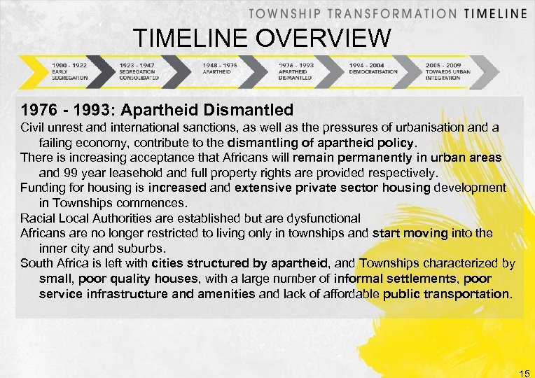 TIMELINE OVERVIEW 1976 - 1993: Apartheid Dismantled Civil unrest and international sanctions, as well