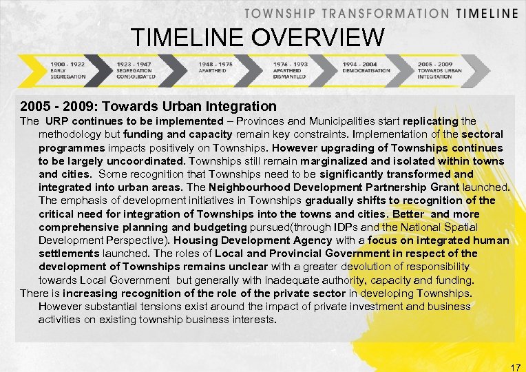 TIMELINE OVERVIEW 2005 - 2009: Towards Urban Integration The URP continues to be implemented