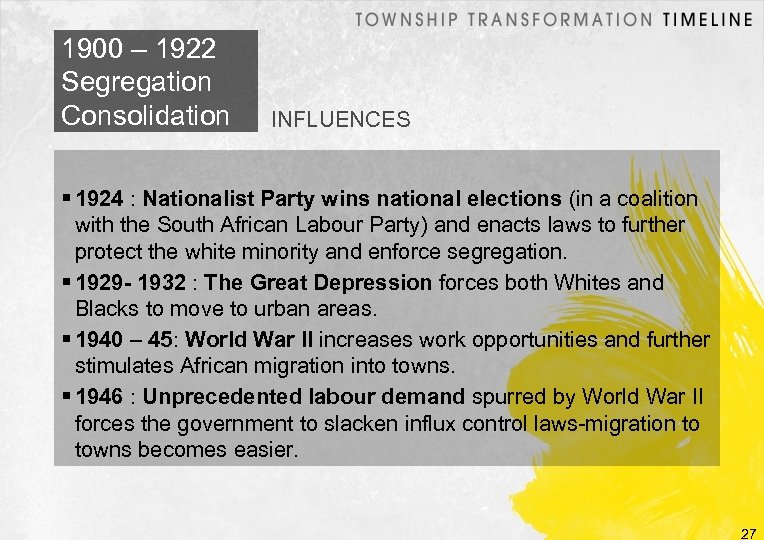 1900 – 1922 Segregation Consolidation INFLUENCES 1924 : Nationalist Party wins national elections (in