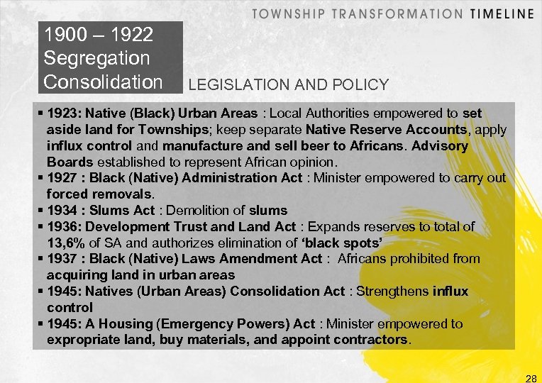 1900 – 1922 Segregation Consolidation LEGISLATION AND POLICY 1923: Native (Black) Urban Areas :