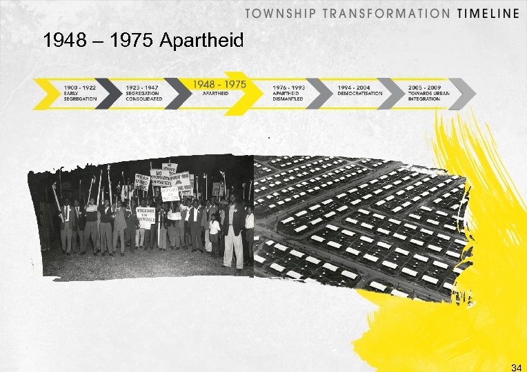 1948 – 1975 Apartheid 34 