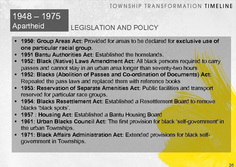 1948 – 1975 Apartheid LEGISLATION AND POLICY 1950: Group Areas Act: Provided for areas