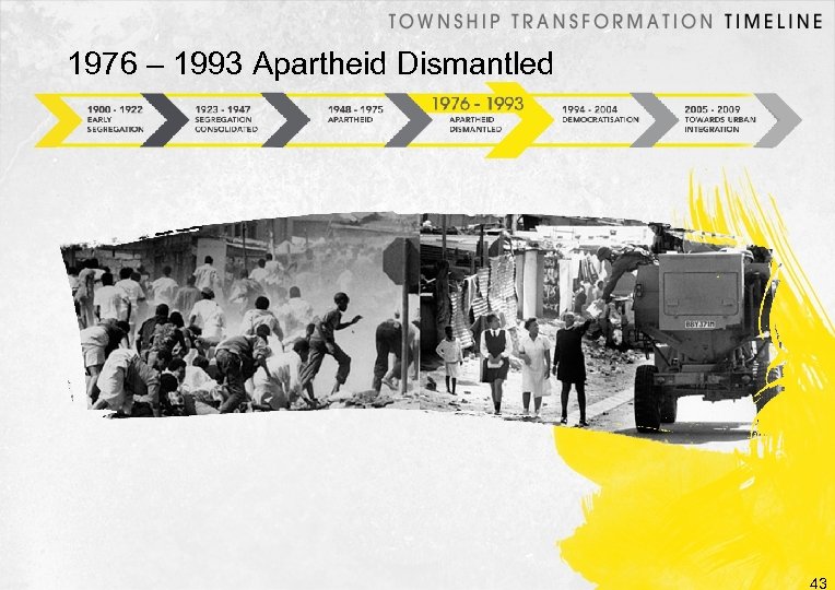 1976 – 1993 Apartheid Dismantled 43 