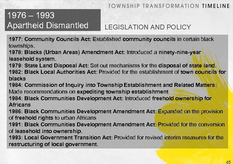 1976 – 1993 Apartheid Dismantled LEGISLATION AND POLICY 1977: Community Councils Act: Established community