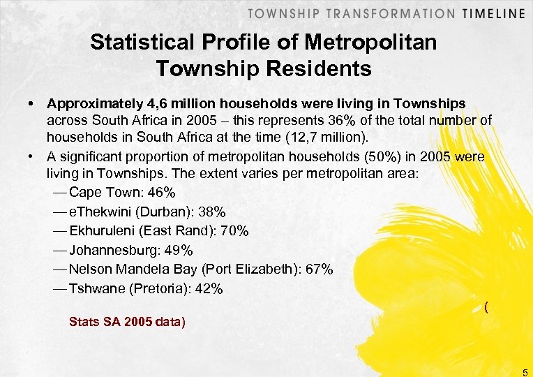 Statistical Profile of Metropolitan Township Residents • Approximately 4, 6 million households were living