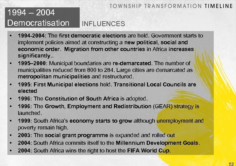 1994 – 2004 Democratisation • • • INFLUENCES 1994 -2004: The first democratic elections