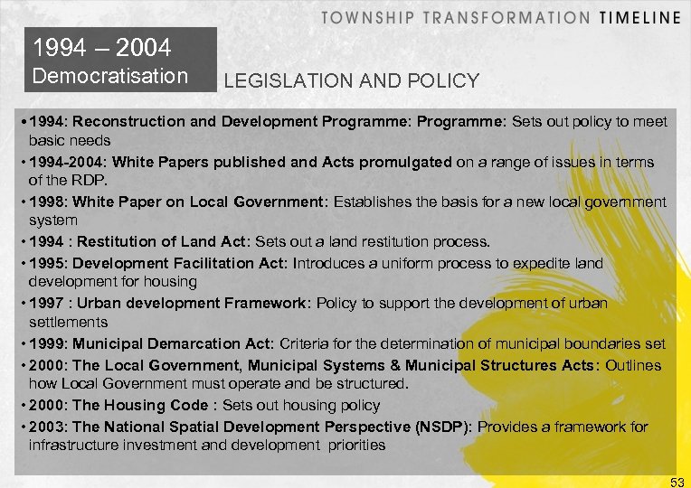 1994 – 2004 Democratisation LEGISLATION AND POLICY • 1994: Reconstruction and Development Programme: Sets