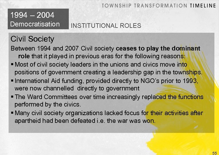 1994 – 2004 Democratisation INSTITUTIONAL ROLES Civil Society Between 1994 and 2007 Civil society