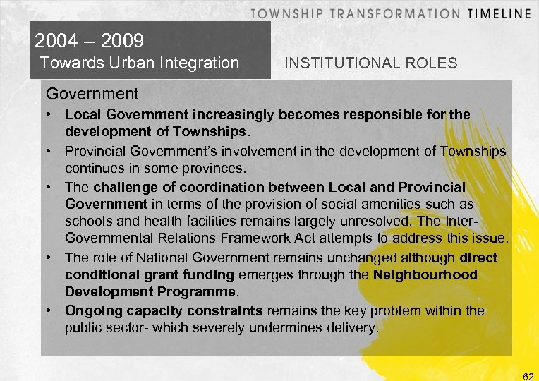 2004 – 2009 Towards Urban Integration INSTITUTIONAL ROLES Government • Local Government increasingly becomes