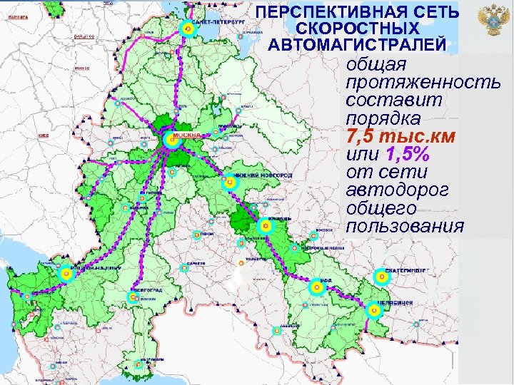 ПЕРСПЕКТИВНАЯ СЕТЬ СКОРОСТНЫХ АВТОМАГИСТРАЛЕЙ общая протяженность составит порядка 7, 5 тыс. км или 1,