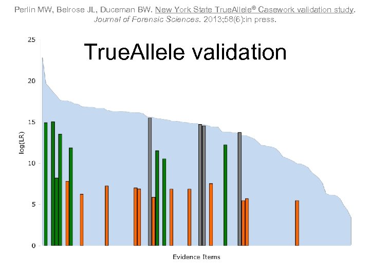 Perlin MW, Belrose JL, Duceman BW. New York State True. Allele® Casework validation study.