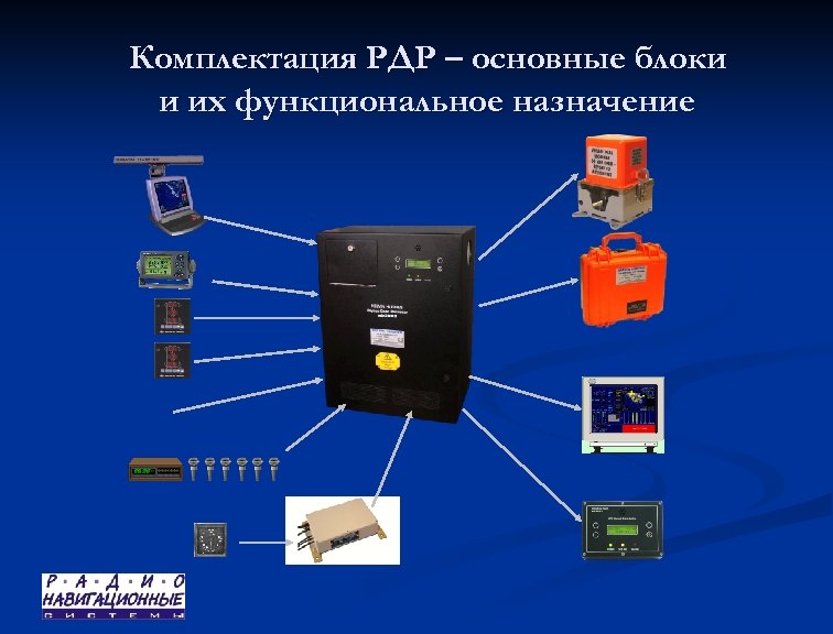 Комплектация РДР – основные блоки и их функциональное назначение 