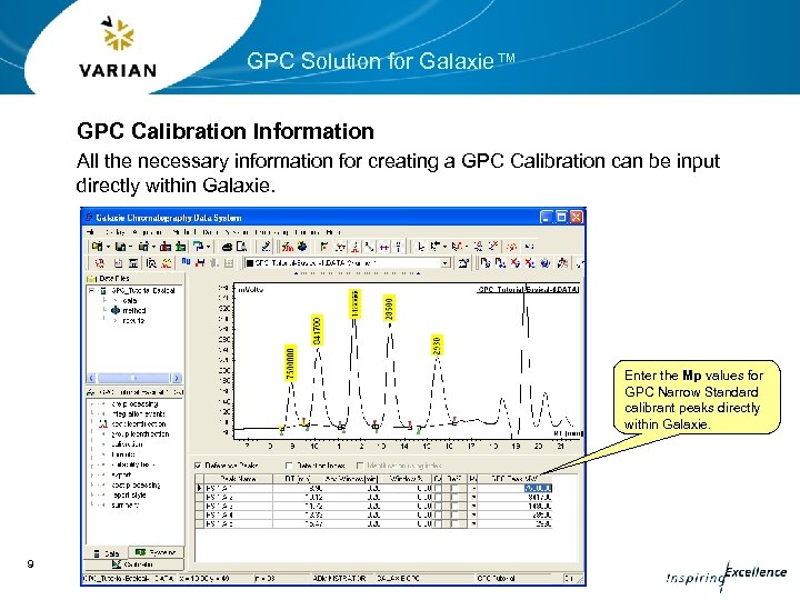 GPC Solution for Galaxie™ GPC Calibration Information All the necessary information for creating a