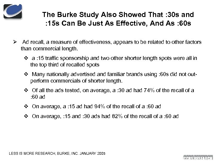 The Burke Study Also Showed That : 30 s and : 15 s Can