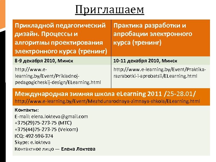 Приглашаем Прикладной педагогический Практика разработки и дизайн. Процессы и апробации электронного алгоритмы проектирования курса